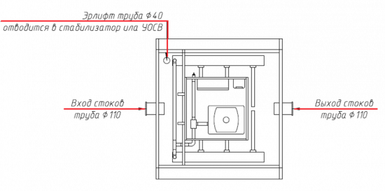 ТОПЛОС-ЦИКЛОН 3